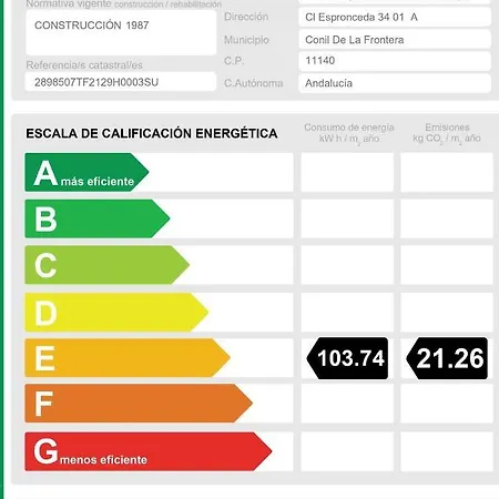 Aptº Jabega 